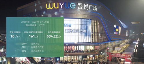 新城集團(tuán) 新城建管以產(chǎn)品力賦能,輸出一站式 精益 咨詢服務(wù)