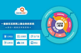 微營(yíng)銷手機(jī) 因?yàn)閷Ｗ⑺詫I(yè)